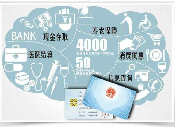 聊城社保办理，聊城代办公司，聊城工商注册